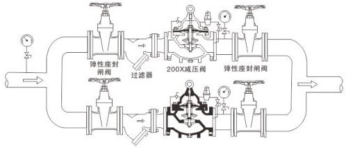 200X�p���y���bʾ��D