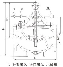300X緩閉式止回閥安裝示意圖 300X緩閉式止回閥安裝示意圖