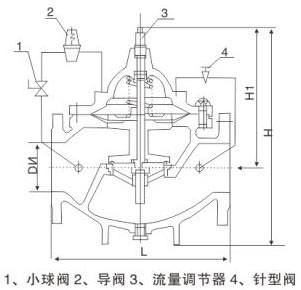 400X���������y���bʾ��D