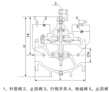700Xˮ�ÿ����y���bʾ��D