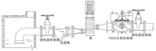 700Xˮ�ÿ����y���bʾ��D