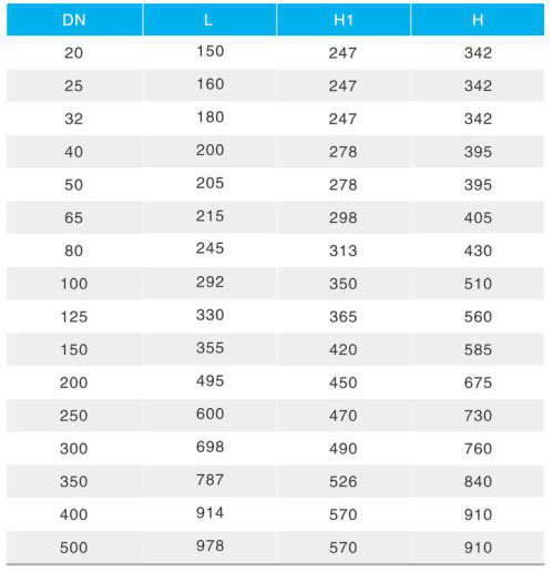 900X�o���P(gu��n)�]�y��Ҫ�B�����γߴ�