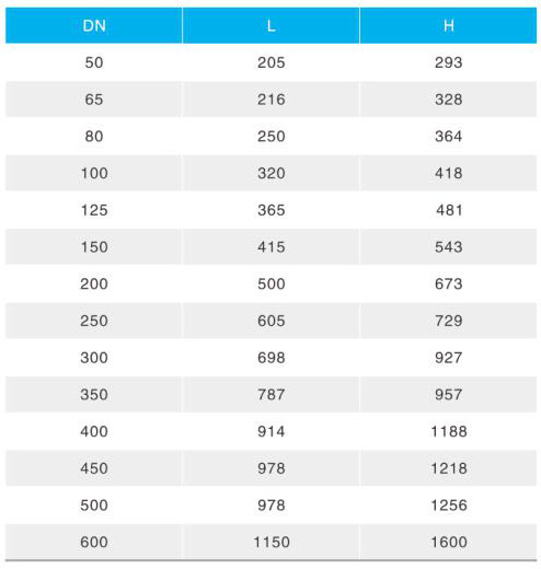 JD745��Ĥʽ�๦��ˮ�ÿ����y��Ҫ�����B�ӳߴ�