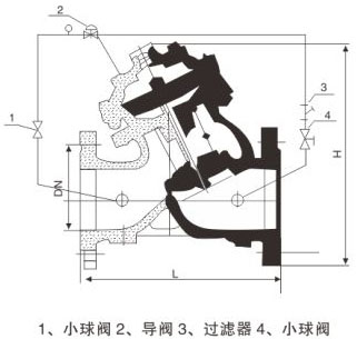 YX741X��Ĥʽ���{(di��o)�p����(w��n)���y���bʾ��D