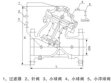 F745X��Ĥʽ�b���y���bʾ��D