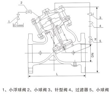 H103X����ʽ�b�ظ����y���bʾ��D