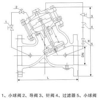 H104X����ʽ���{(di��o)�p����(w��n)���y���bʾ��D