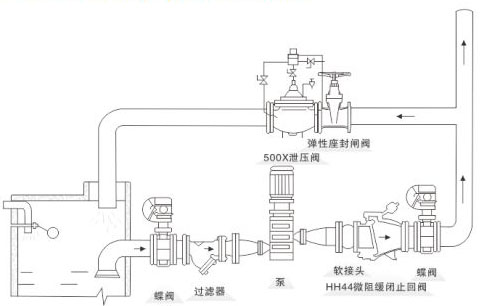 HH44X΢�辏�]ֹ���y���bʾ��D