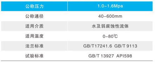 HC41X��(ji��)����ֹ���y��Ҫ���g(sh��)����(sh��)