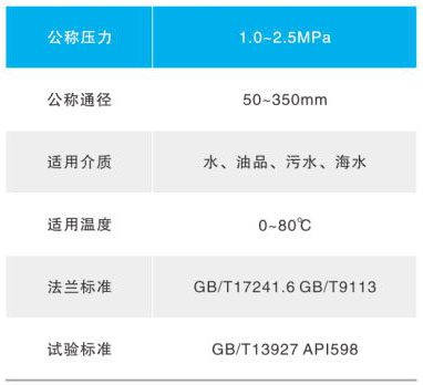 HC42X/DRVZ�o��ʽֹ���y��Ҫ���g����(sh��)