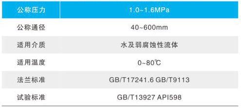 YH76H/X��(du��)�Aʽֹ���y��Ҫ���g(sh��)����(sh��)