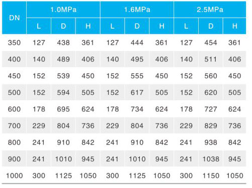 YH76H/X��(du��)�Aʽֹ���y��Ҫ�B�����γߴ�