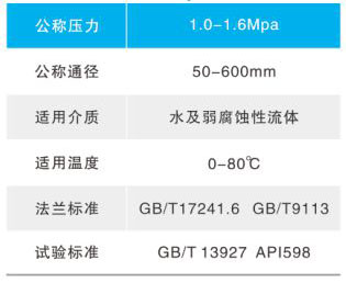 HS41X���۸����y��Ҫ���g(sh��)����(sh��)