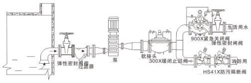 HS41X���۸����y���bʾ��D