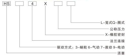 �ܾW(w��ng)�{(di��o)���y��̖�����f��