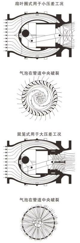 �ܾW(w��ng)�{(di��o)���y����ԭ��