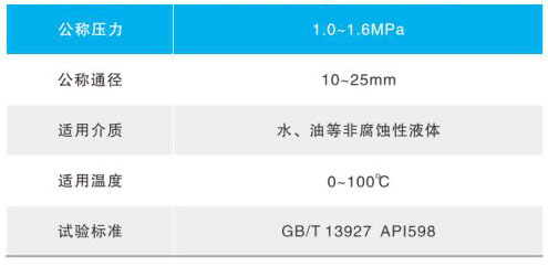 ARVX微量排氣閥/AVAX自動(dòng)排氣閥主要技術(shù)參數(shù) ARVX微量排氣閥/AVAX自動(dòng)排氣閥主要技術(shù)參數(shù)
