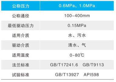 JM744X/JM644X���_�����y��Ҫ���g(sh��)����(sh��)