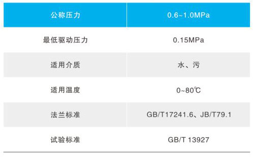 JM744X/JM644XҺ�������(d��ng)��ʽ���_(k��i)�����y��Ҫ���g(sh��)����(sh��)