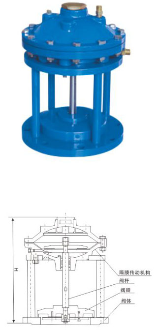 JM742X隔膜式池底卸泥閥安裝示意圖 JM742X隔膜式池底卸泥閥安裝示意圖