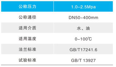 YQ98001�ͣ�2001���^�V����ʽ���{(di��o)�p���y��Ҫ���g(sh��)����(sh��)