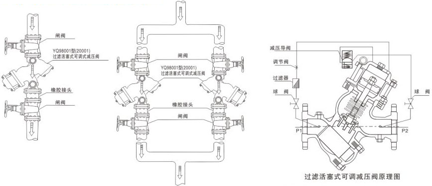YQ98001�ͣ�2001���^�V����ʽ���{(di��o)�p���y���bʾ��D