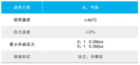 YB13X�����p���y��Ҫ���g(sh��)����(sh��)