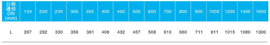 BFDG7(H41HR/M43HX)管力閥主要連接外形尺寸 BFDG7(H41HR/M43HX)管力閥主要連接外形尺寸